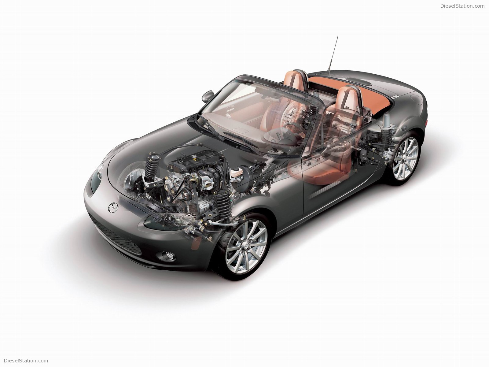 Mazda MX5 (2006)